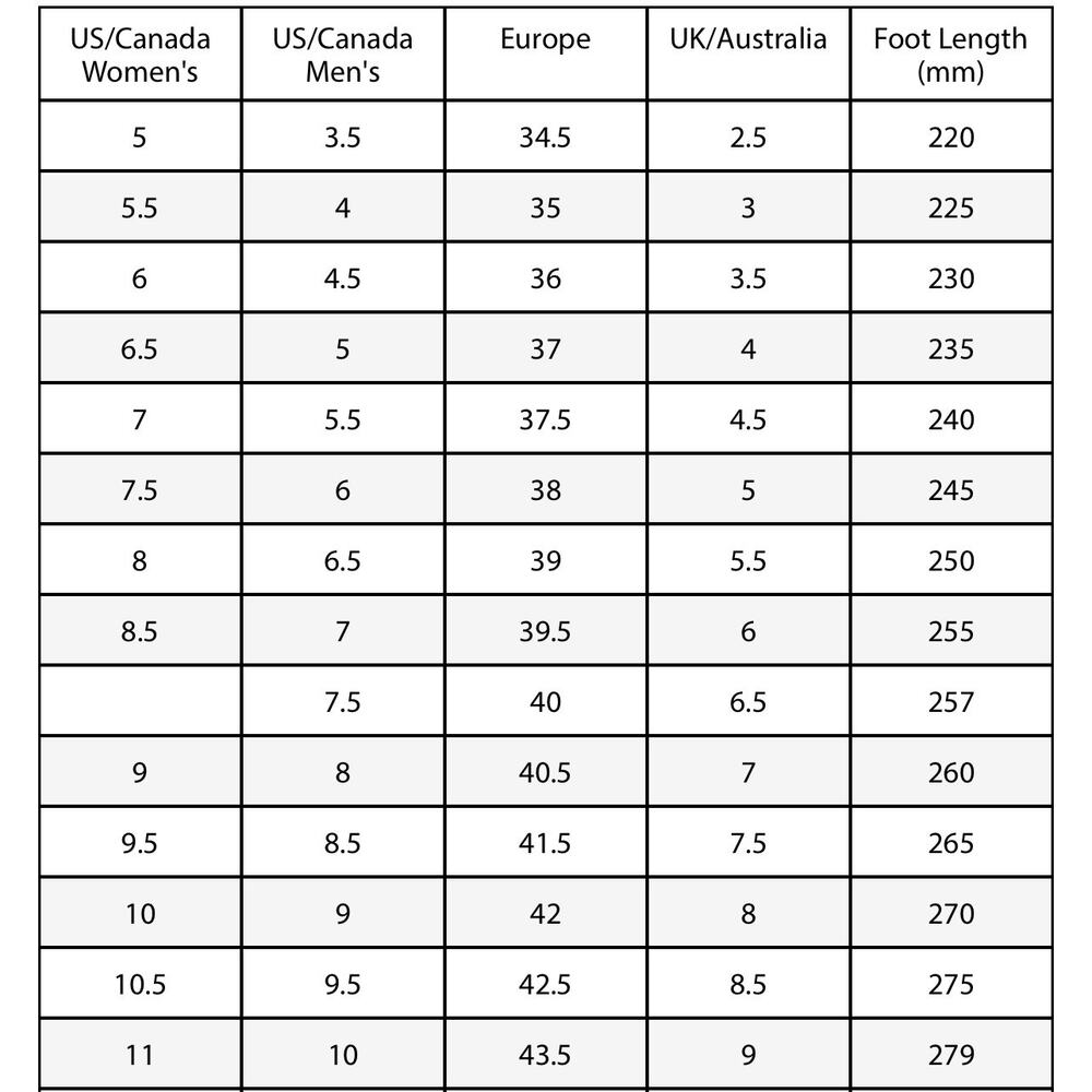 Emerson Fry Ankle Strap Wedge Platform Sandal Women's SZ 7 Brown Resort Summer - Picture 12 of 12